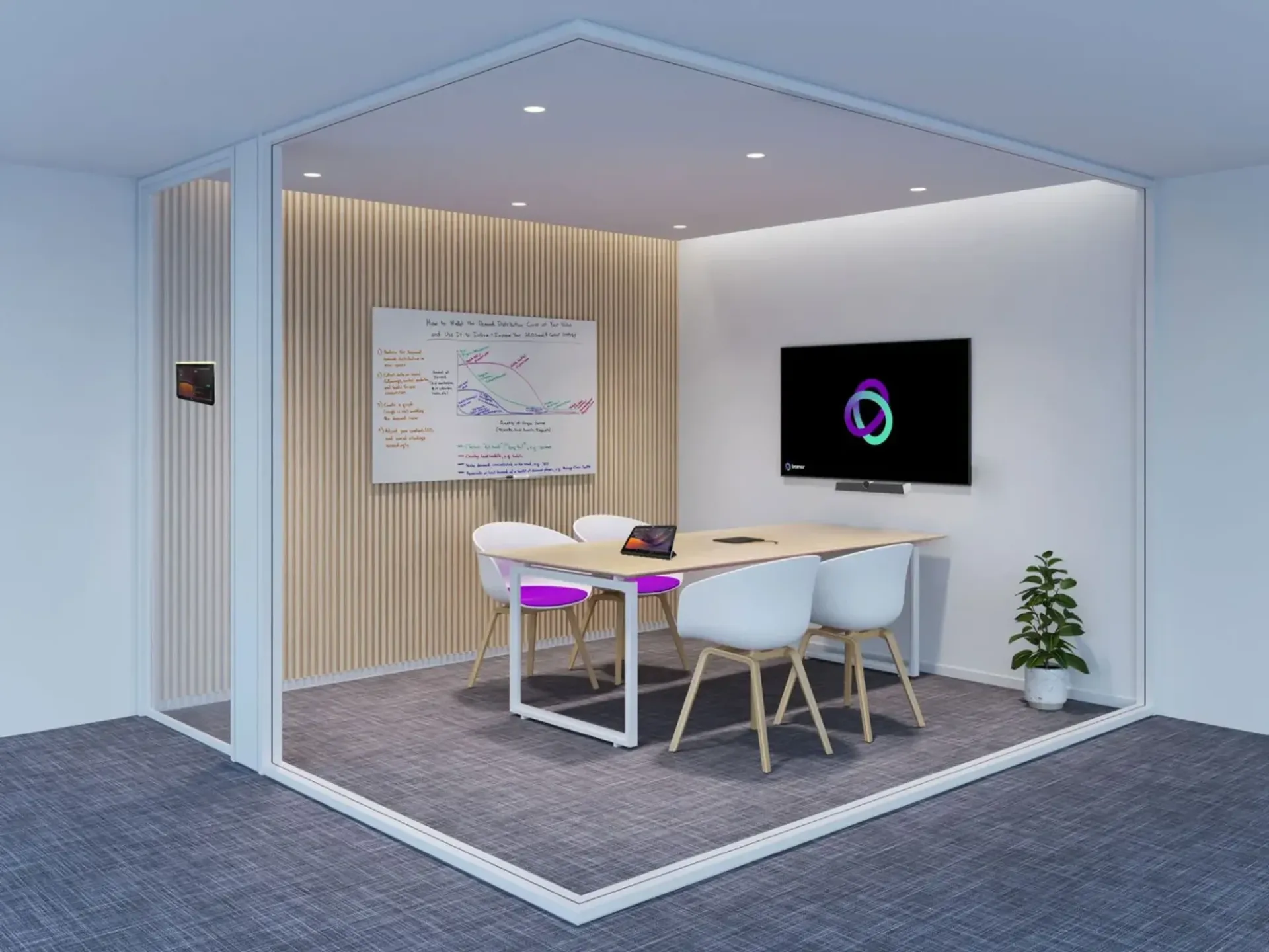 Microsoft Teams Room system. Een all-in-one oplossing voor Microsoft teams.